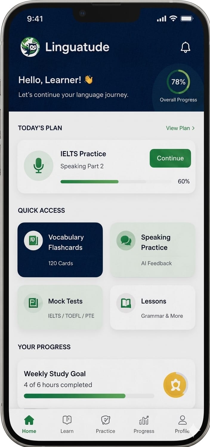 Linguatude mockup 1