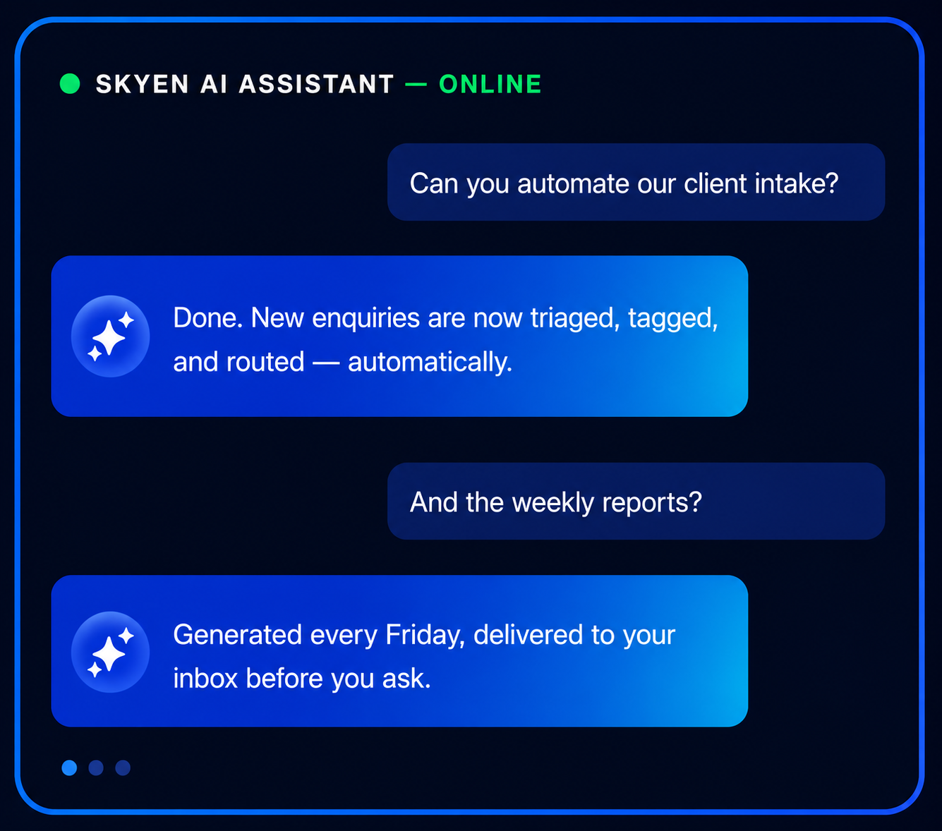Skyen AI assistant automating client intake and weekly reports